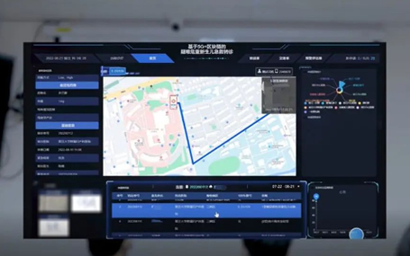 5G智慧型救護車/急診急救大平臺天榮醫(yī)療-新生兒重癥監(jiān)護室前移，實現了“上車即入院”的就醫(yī)新場景!